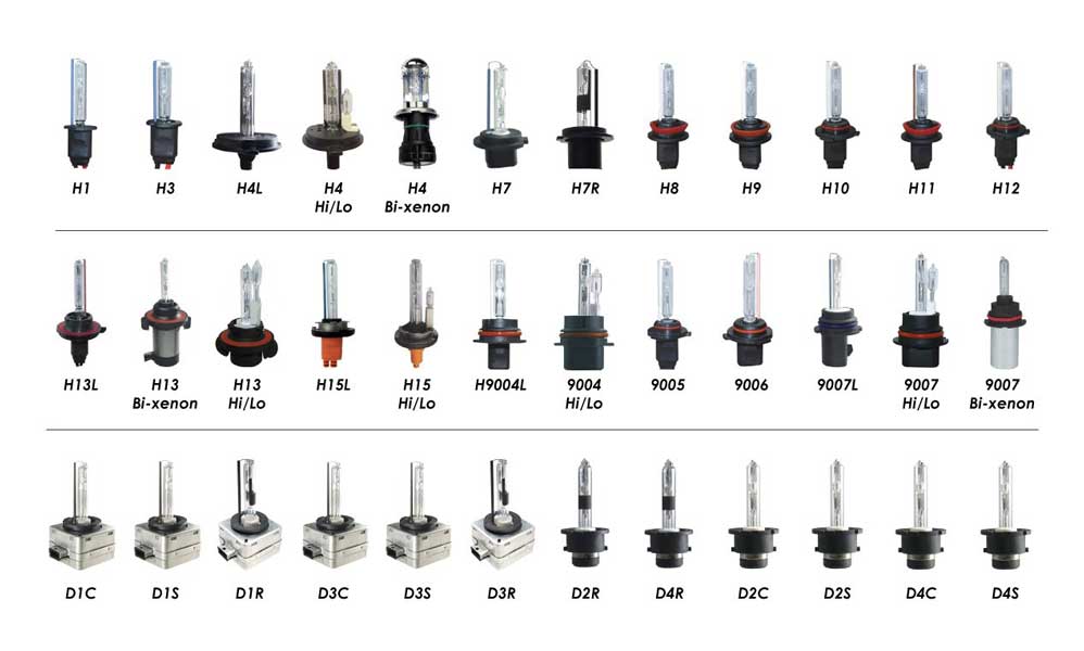 5 Best Car Halogen Headlight Bulbs Of 2021